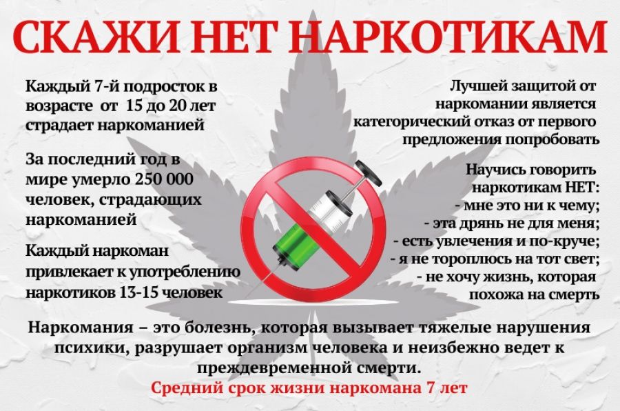 Скажи наркотикам - НЕТ!.